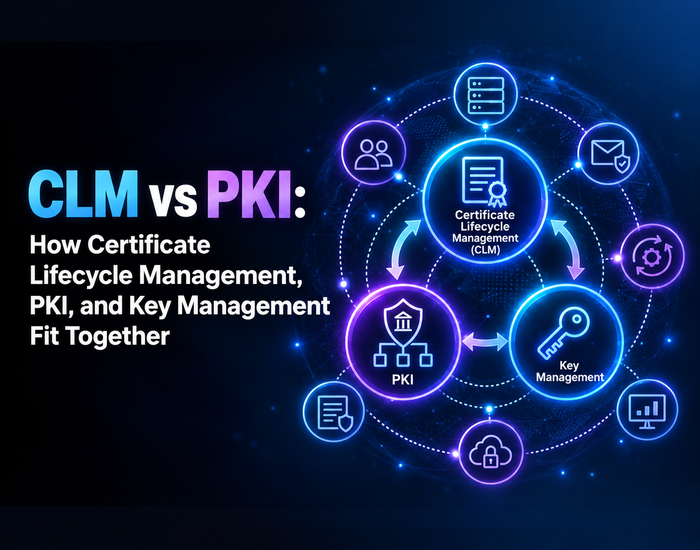 CLM vs PKI: How Certificate Lifecycle Management, PKI, and Key Management Fit Together