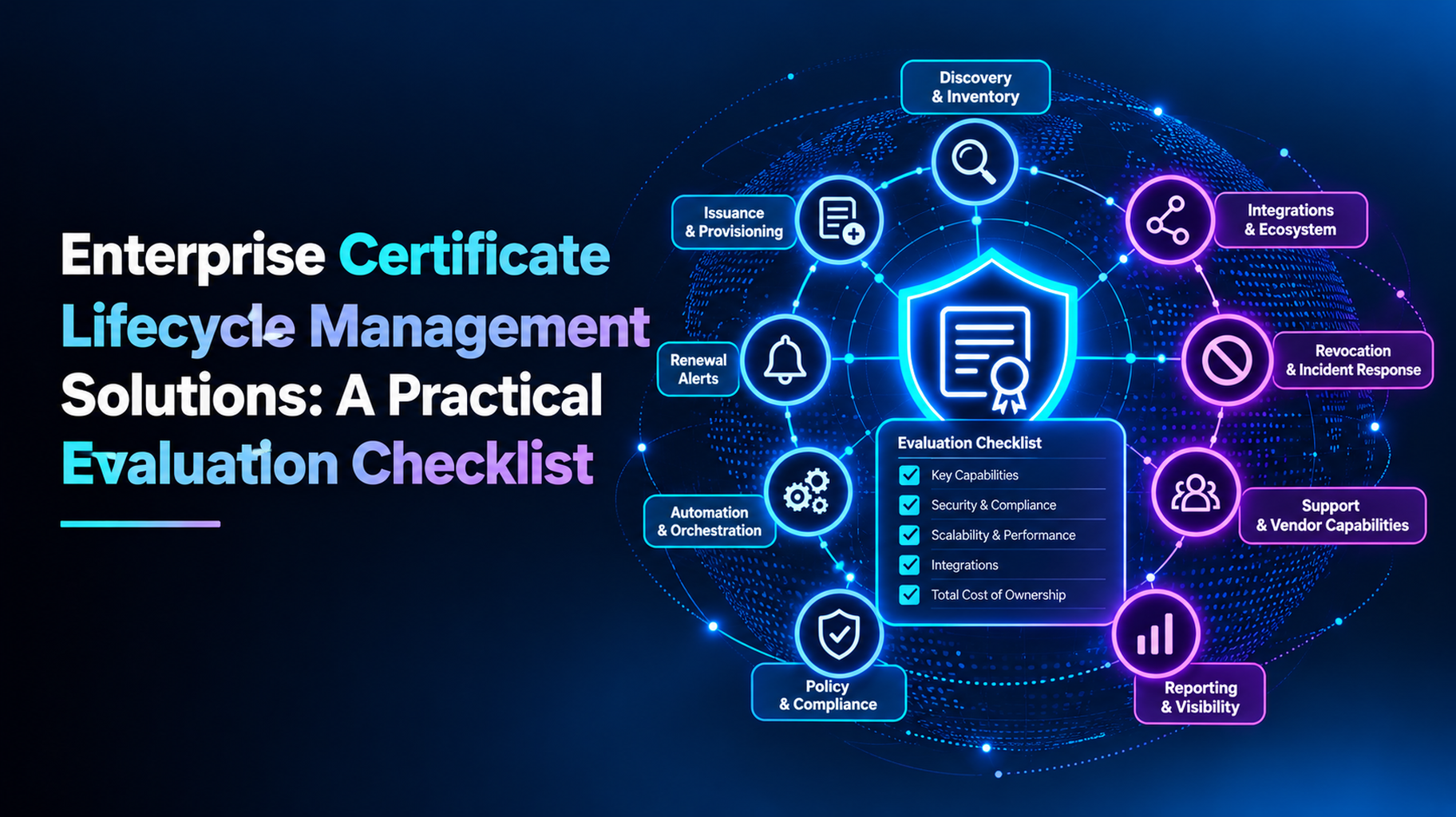 Enterprise Certificate Lifecycle Management Solutions: A Practical Evaluation Checklist